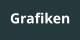 Grafiken